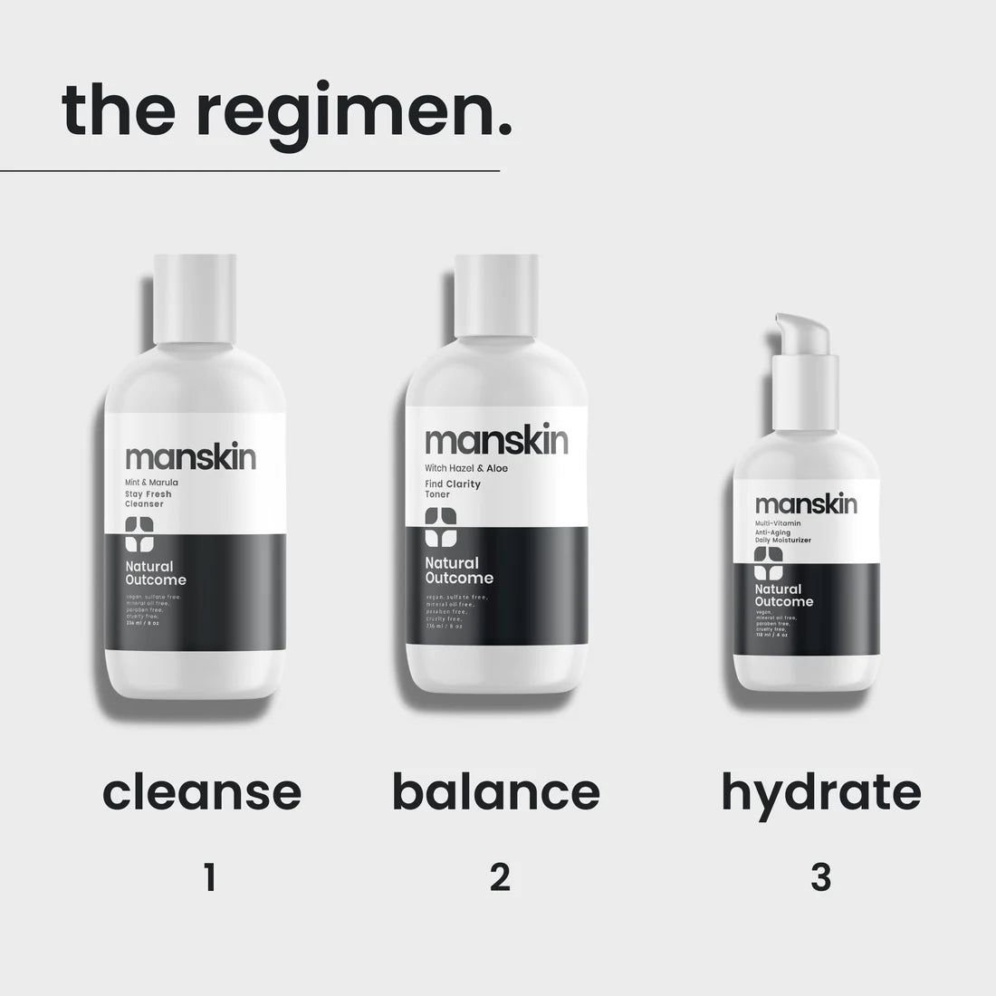 Man Skin Daily 3 Step Regimen Face Set