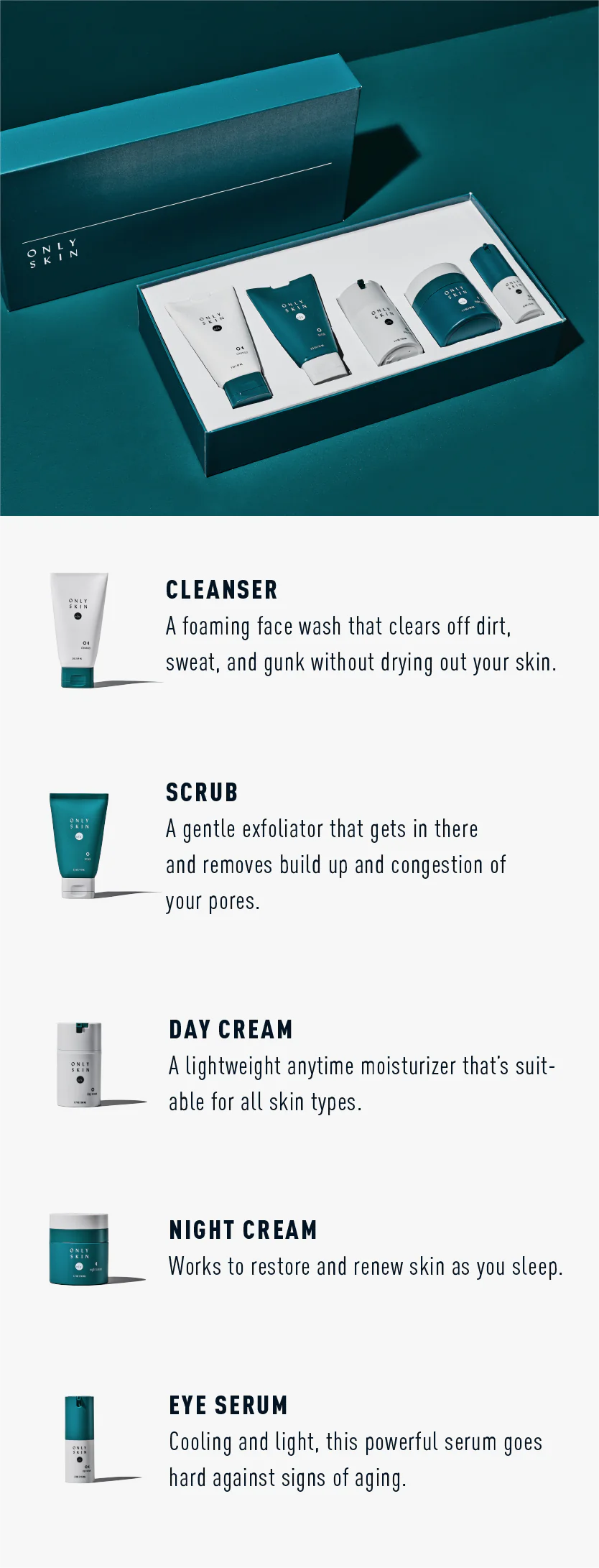 Premium Kit for Men